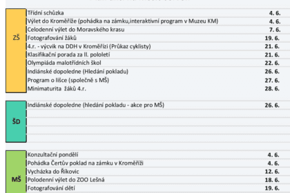 Plán akcí na měsíc červen