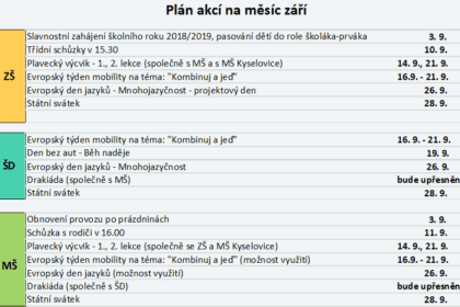 Plán akcí na měsíc září