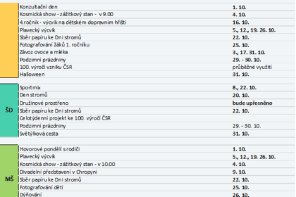 Plán akcí na měsíc říjen