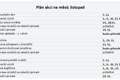 Plán akcí na měsíc listopad
