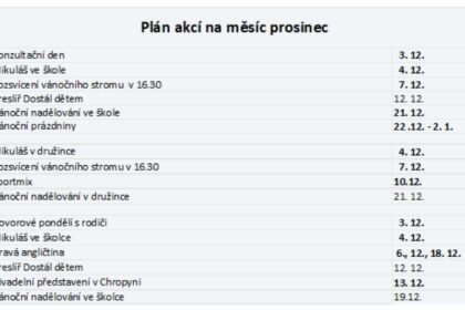 Plán akcí na měsíc prosinec