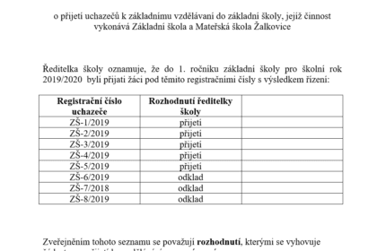 Oznámení o přijetí uchazečů