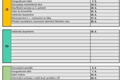 Plán akcí na měsíc červen