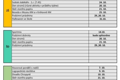 Plán akcí na měsíc říjen