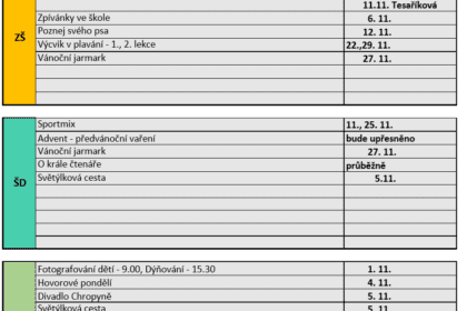 Plán akcí na měsíc listopad