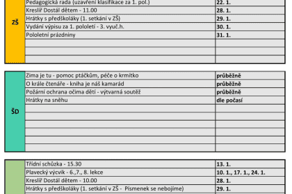 Plán akcí na měsíc leden